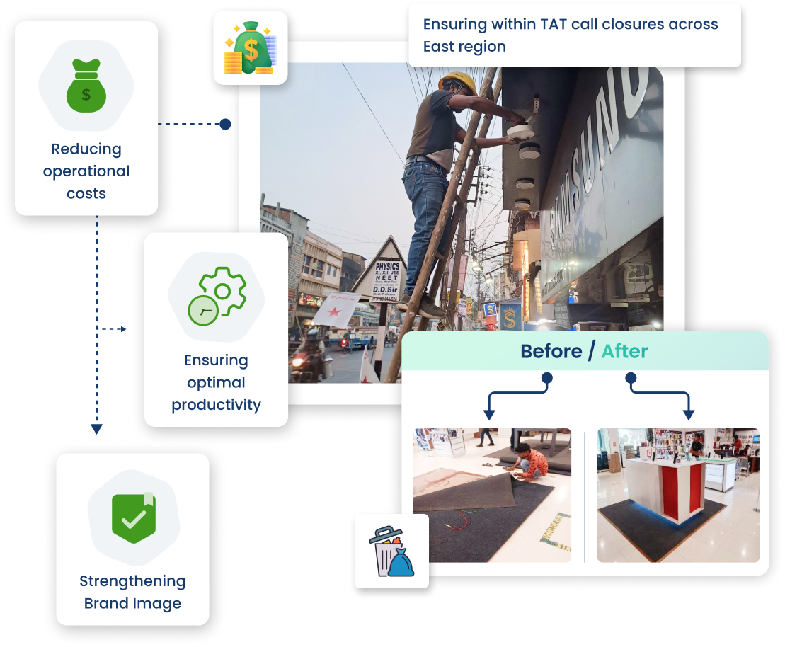 In-store maintenance and retail fixture upkeep