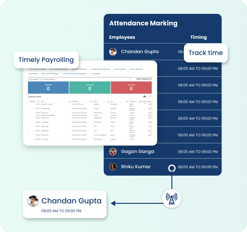 polycab new store rollout 3D design
